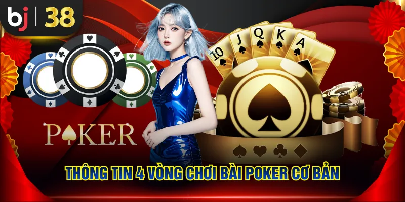 Thông tin 4 vòng chơi bài Poker cơ bản